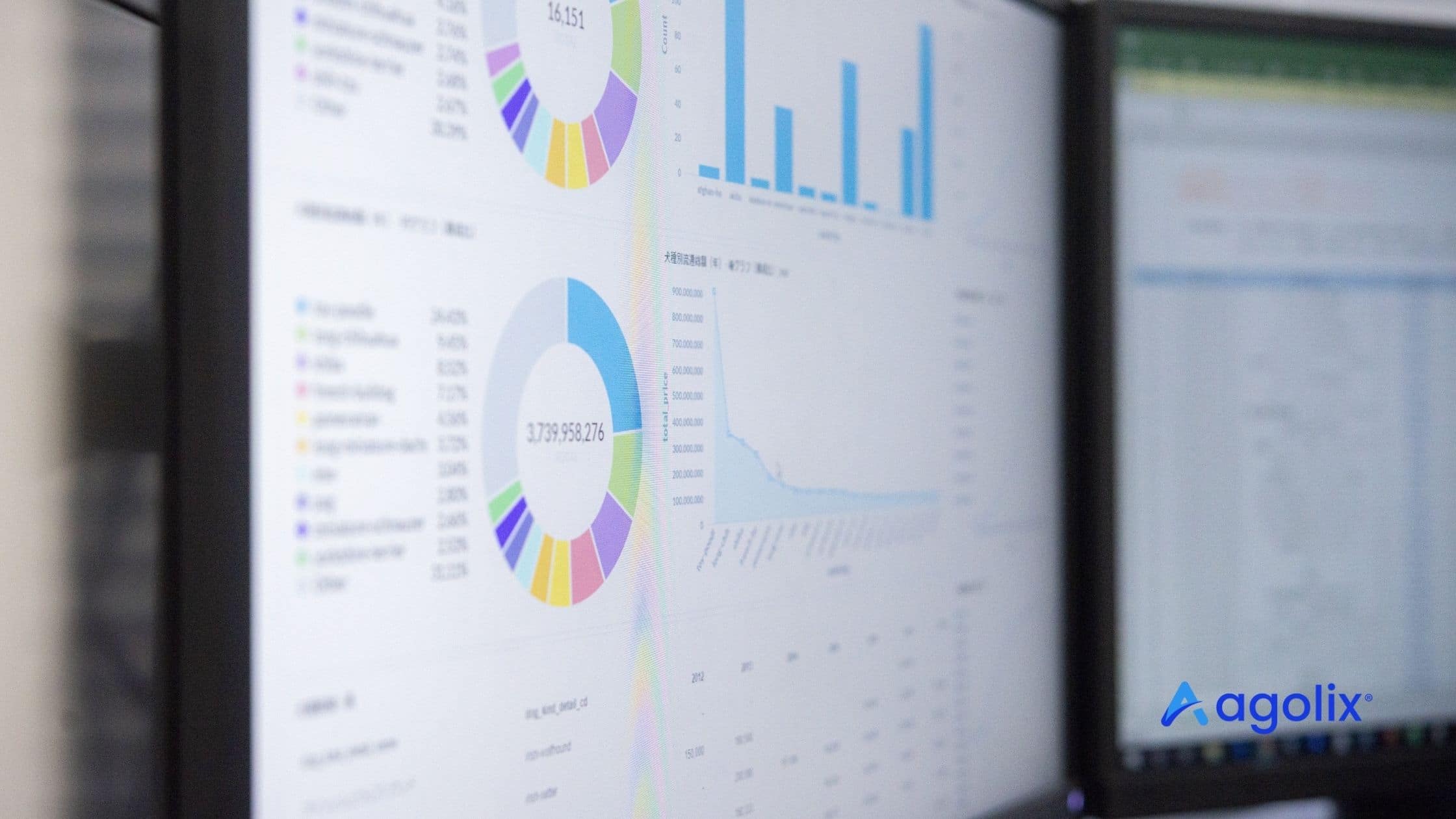 Nominal Data vs Ordinal Data? Key Differences and Real-World Use Cases