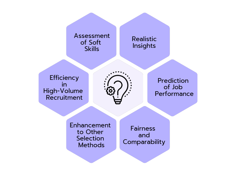 Diagram of technical qualifications